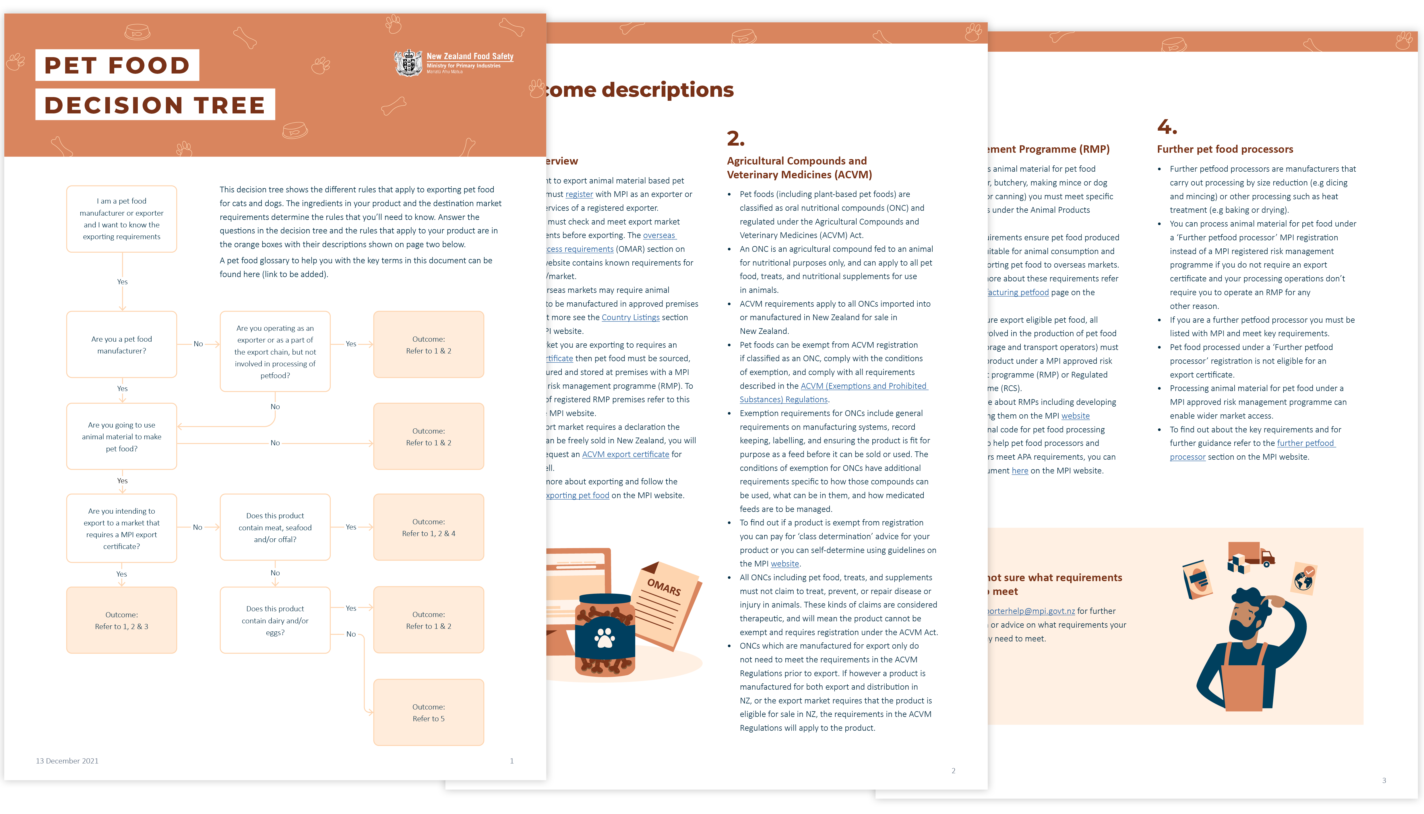 Exporting Pet Food guidance